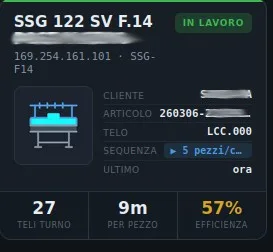 Schermata di Cruscotto Maglieria Ver.260918