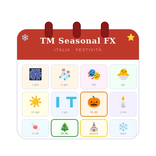 Schermata di TM Seasonal FX - modulo PrestaShop v1.0.2