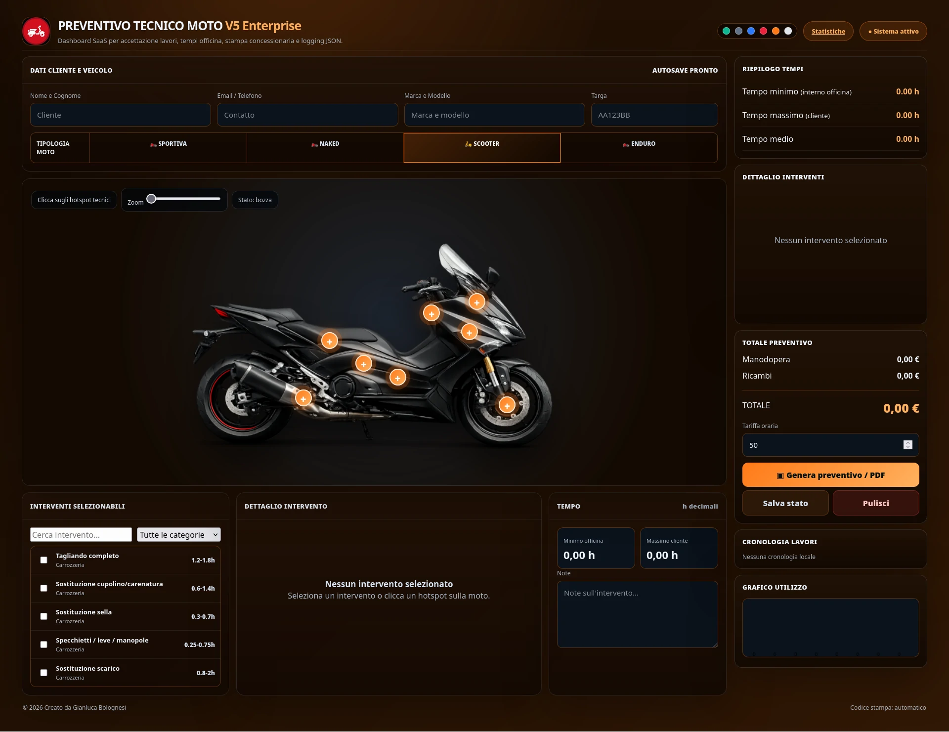Schermata di Preventivo Tecnico Moto - PRO
